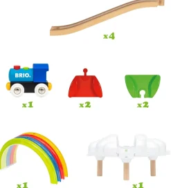 Togbane - Min Første Togbane - Light Up Regnbuesæt 36002>BRIO Sale